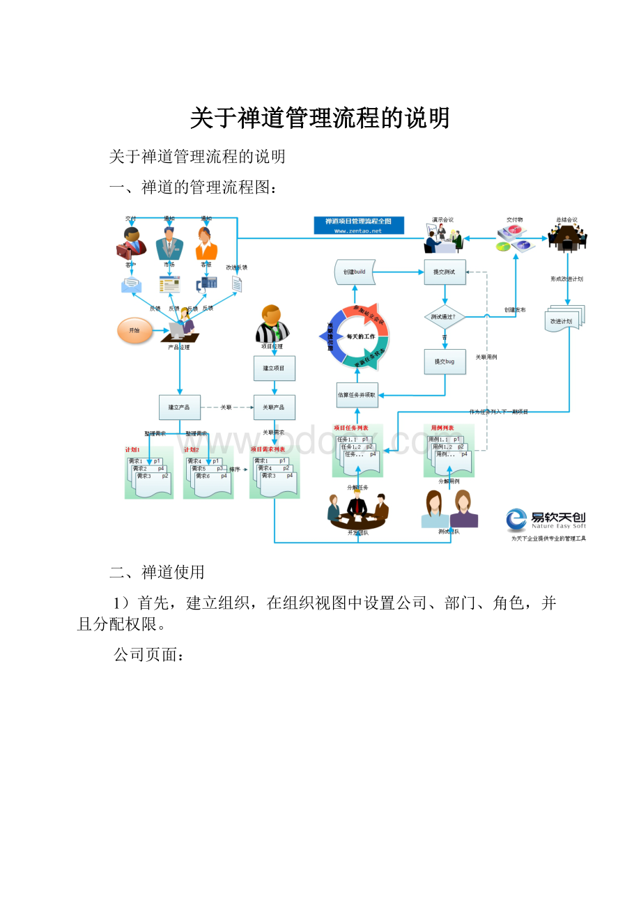 关于禅道管理流程的说明.docx