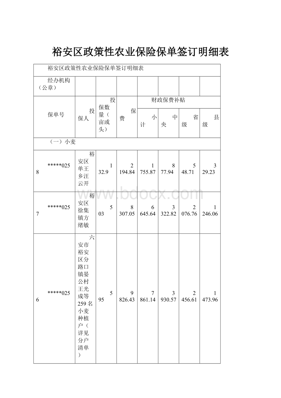 裕安区政策性农业保险保单签订明细表.docx_第1页