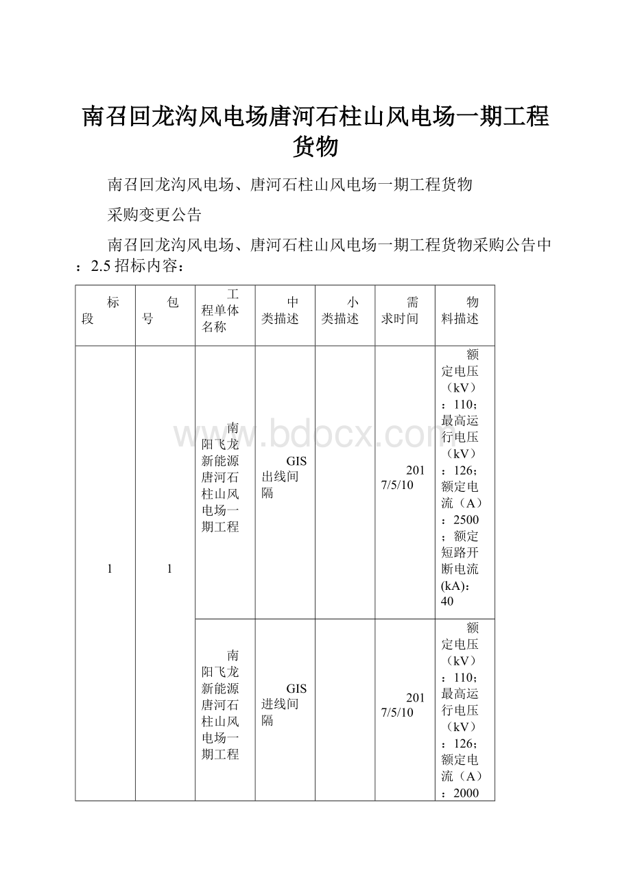 南召回龙沟风电场唐河石柱山风电场一期工程货物.docx_第1页