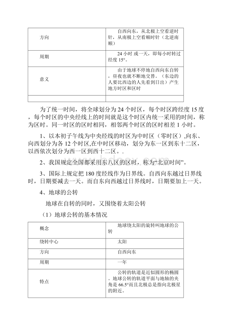 初中地理会考知识点汇总六年级下.docx_第2页