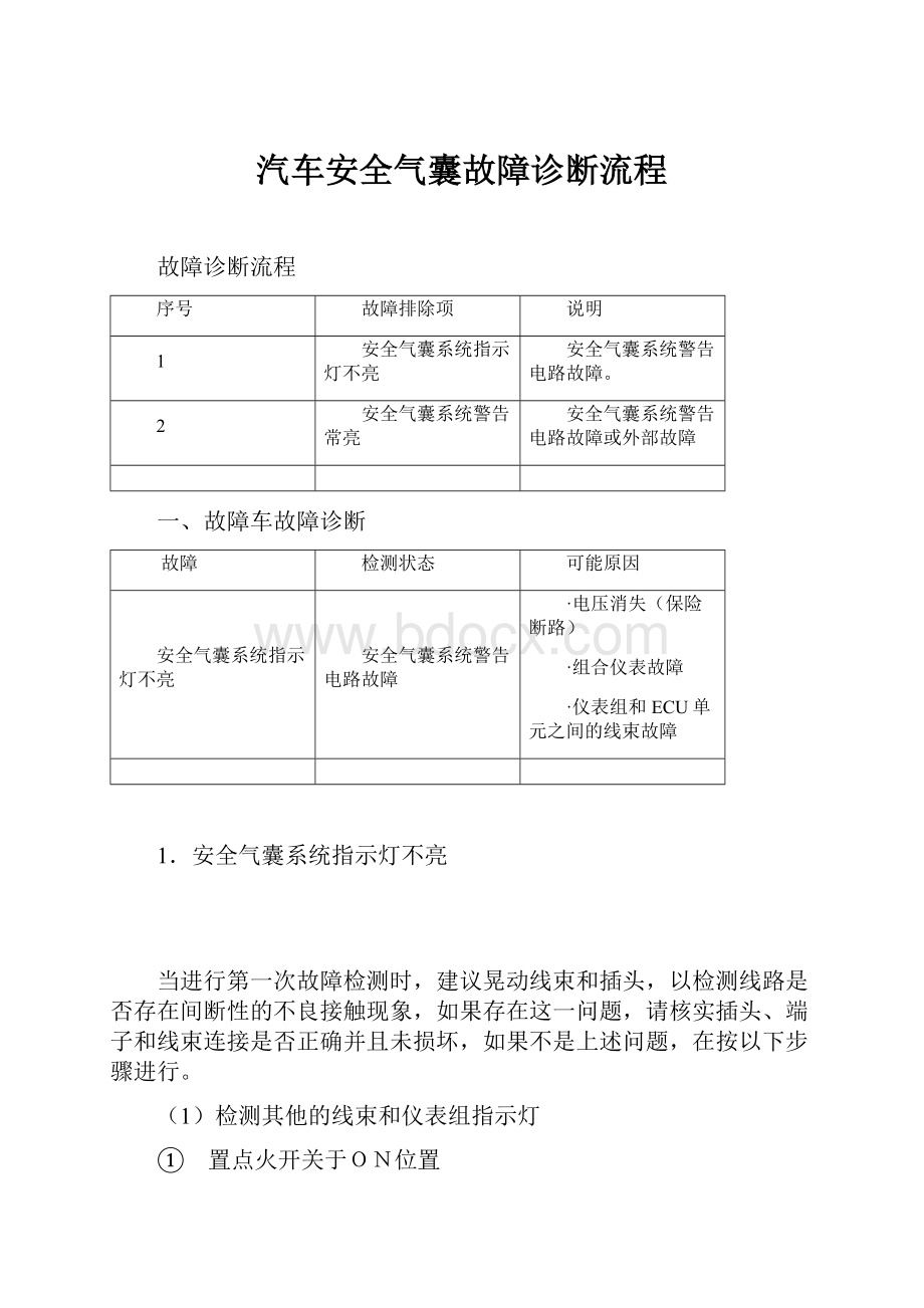 汽车安全气囊故障诊断流程.docx