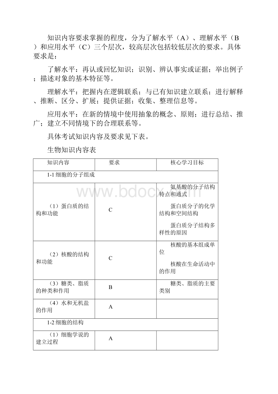 辽宁高中生物学业水平考试.docx_第3页