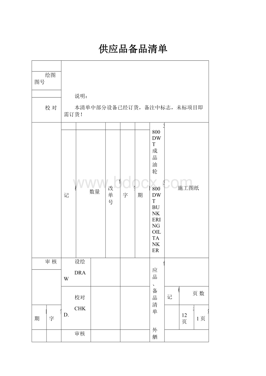 供应品备品清单.docx