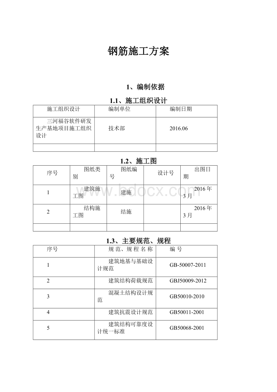 钢筋施工方案.docx