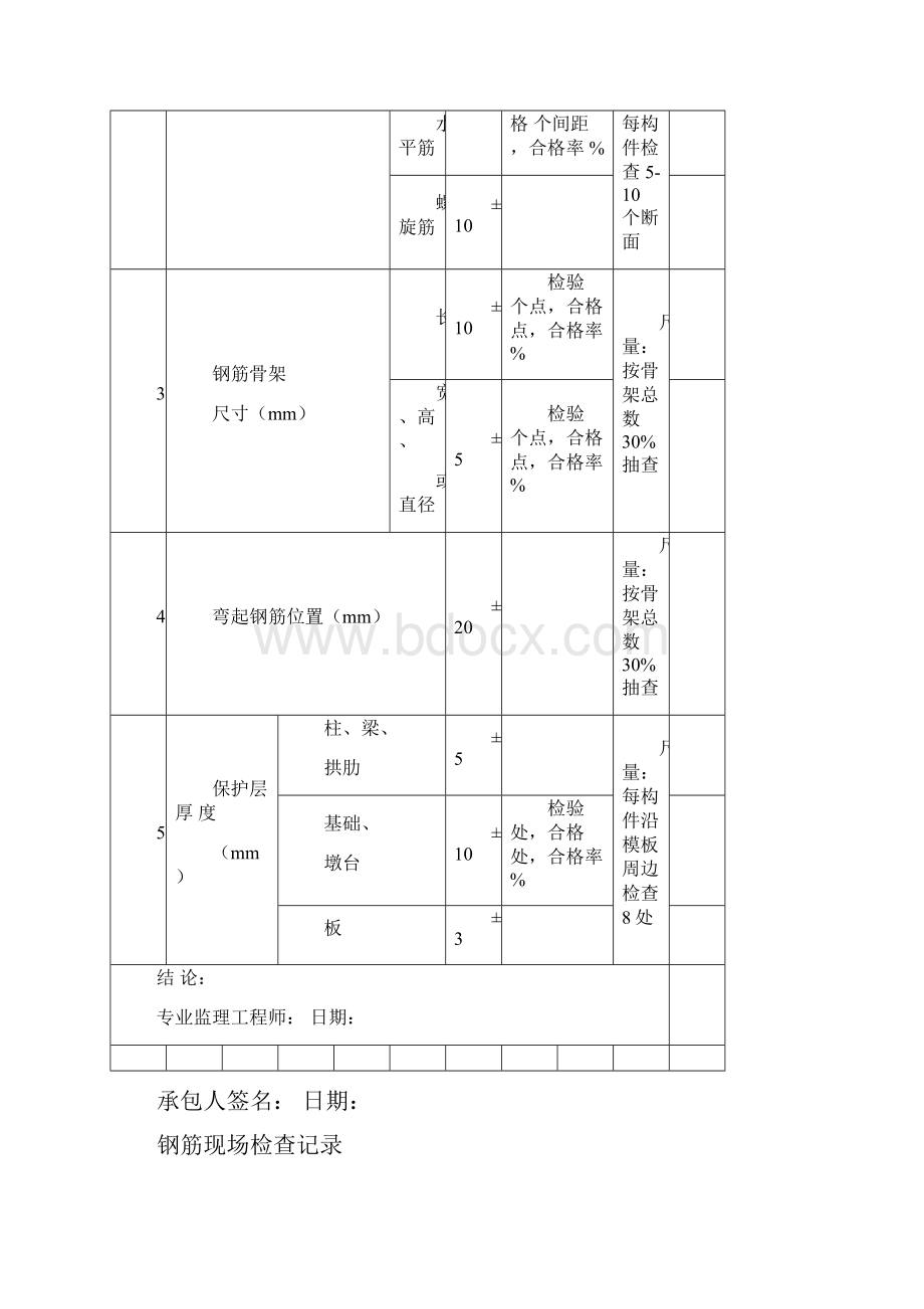 承台系梁公路样表.docx_第3页