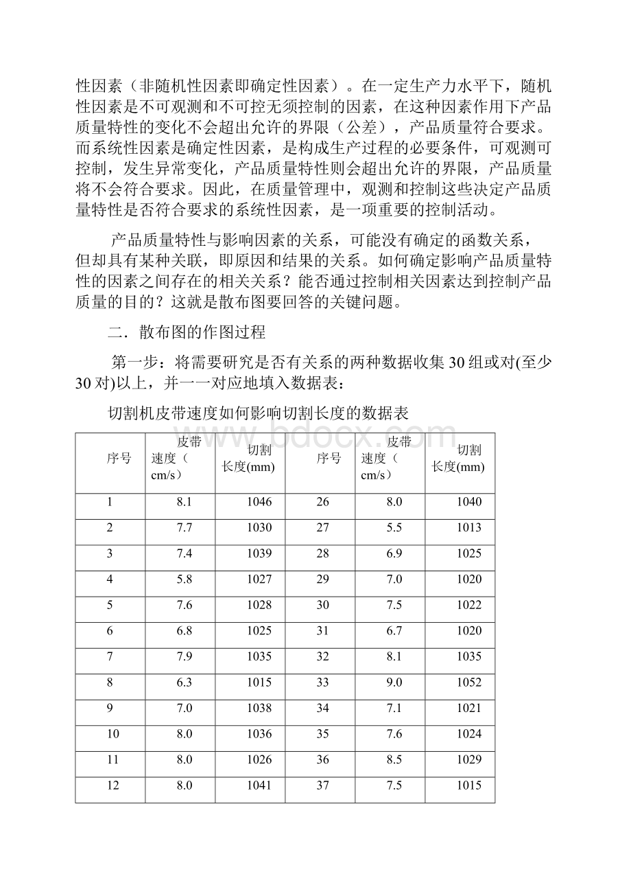 最新QC旧七大手法之六散布图.docx_第3页