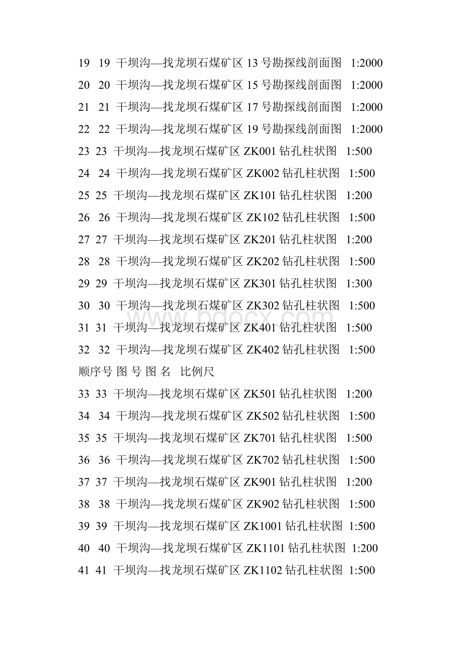 湖北省恩施市干坝沟找龙坝矿区石煤详查报告.docx_第3页