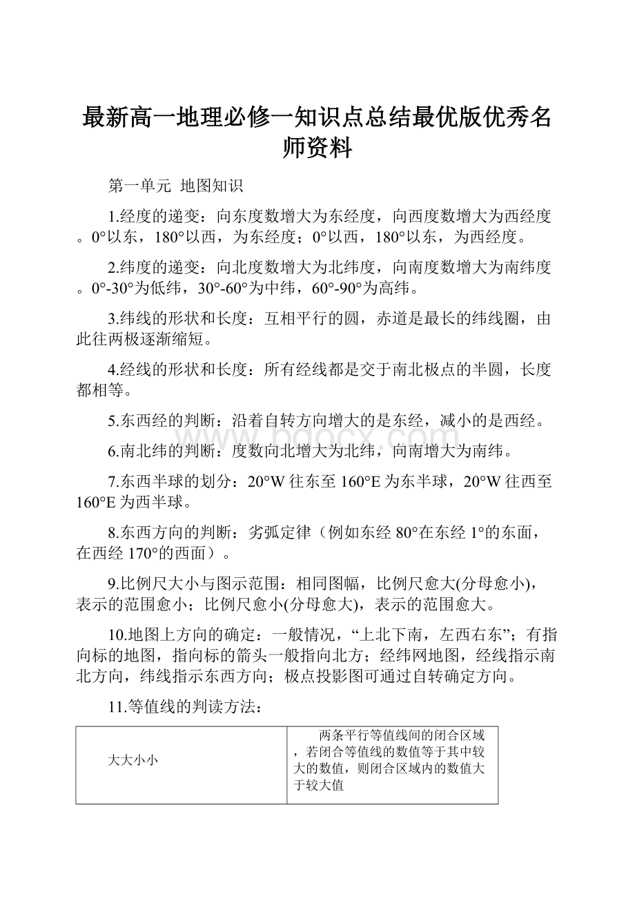 最新高一地理必修一知识点总结最优版优秀名师资料.docx