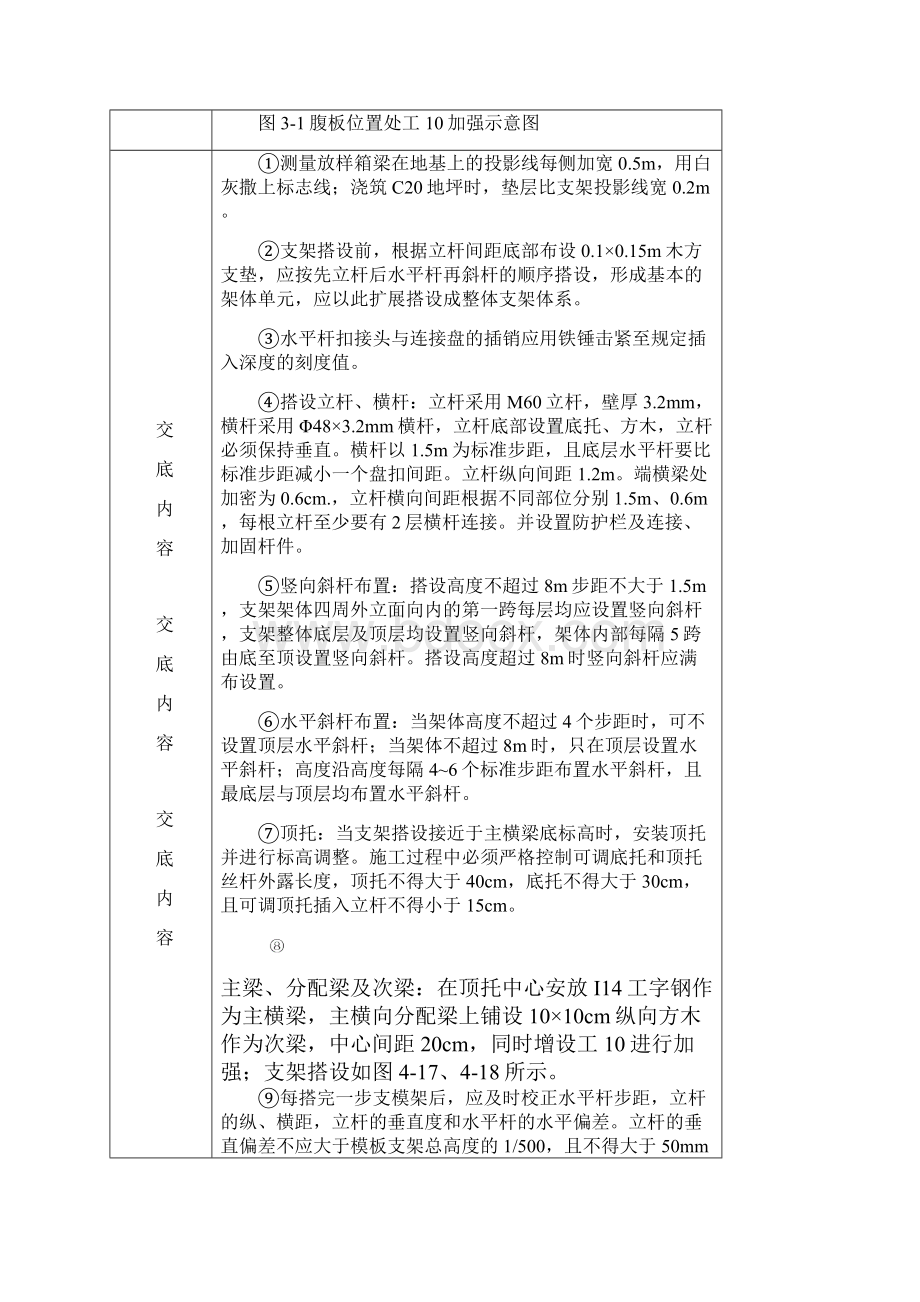 米东高架桥支架搭设技术交底.docx_第3页