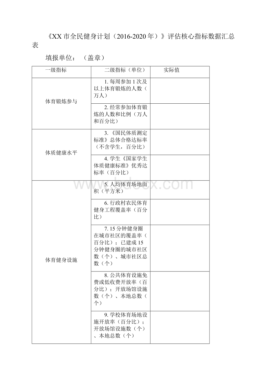 各县市区《全民健身实施计划》实施效果评估报告格式模板.docx_第2页