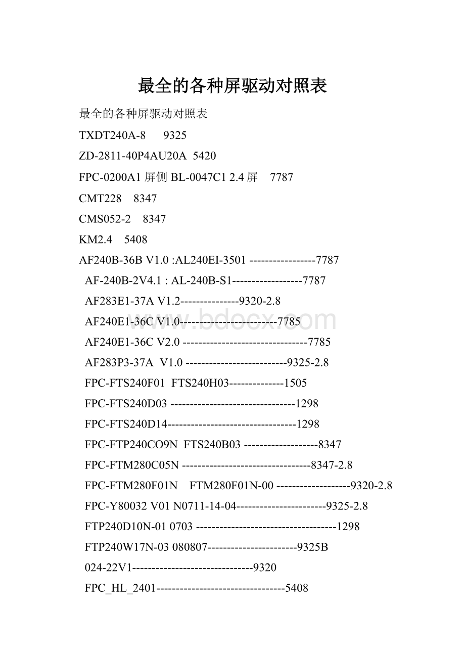 最全的各种屏驱动对照表.docx