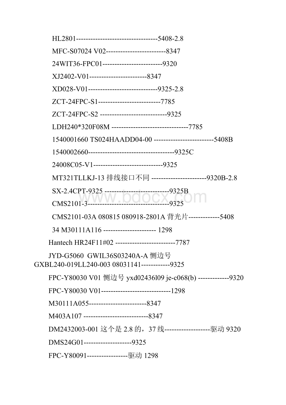 最全的各种屏驱动对照表.docx_第2页