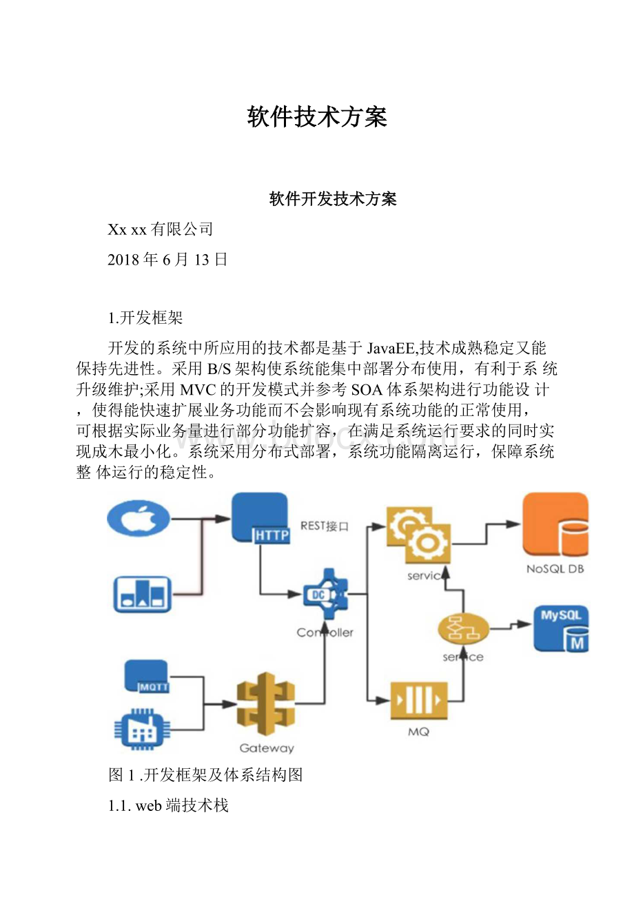 软件技术方案.docx