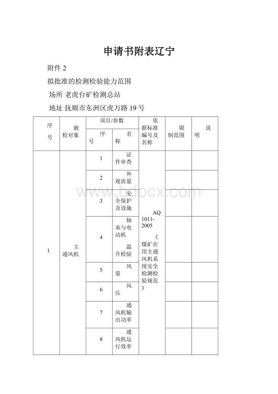 申请书附表辽宁.docx