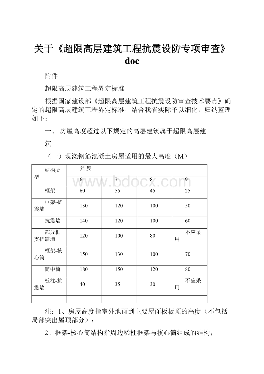 关于《超限高层建筑工程抗震设防专项审查》doc.docx