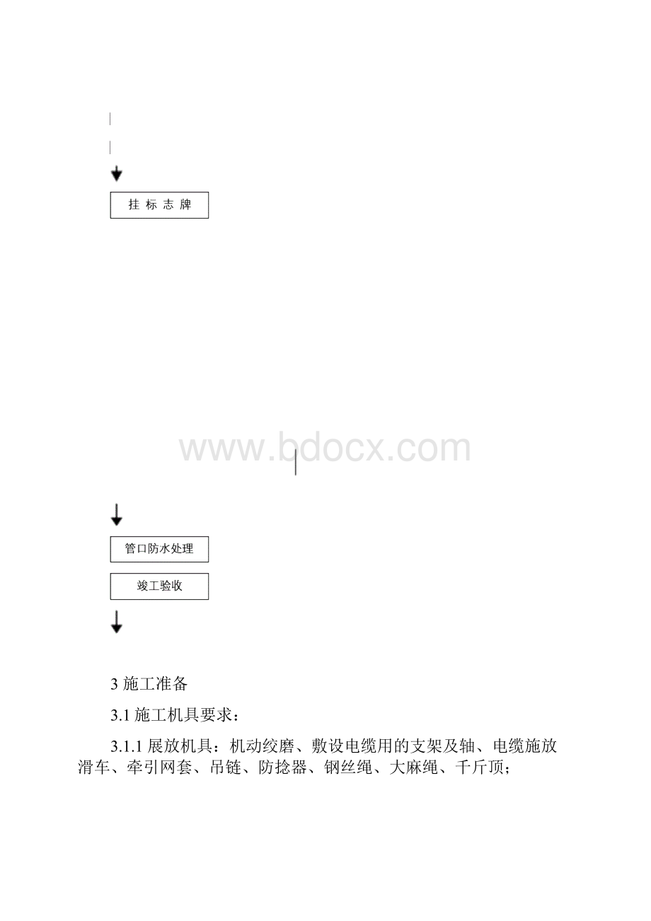 电缆敷设施工工艺标准.docx_第3页