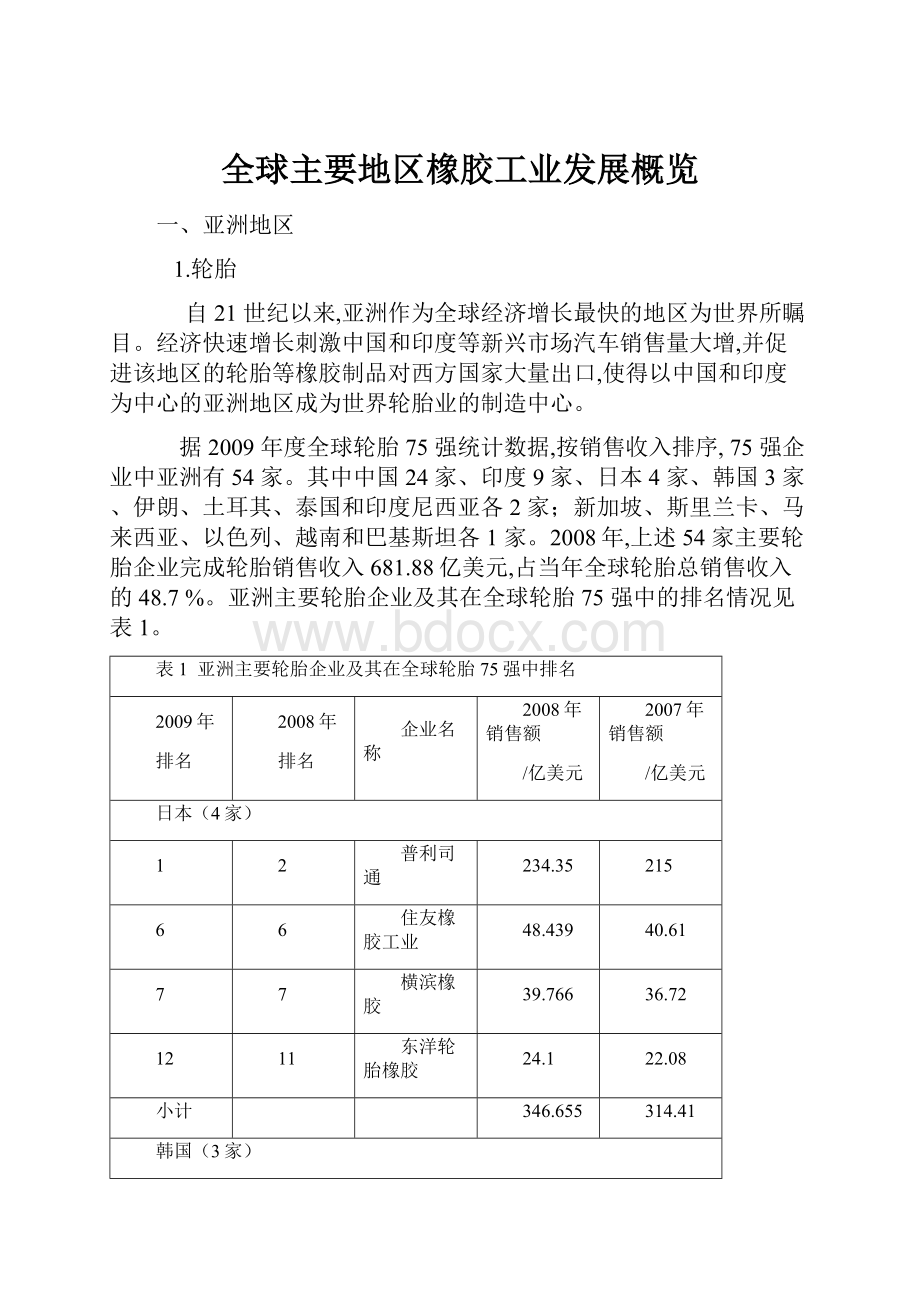 全球主要地区橡胶工业发展概览.docx