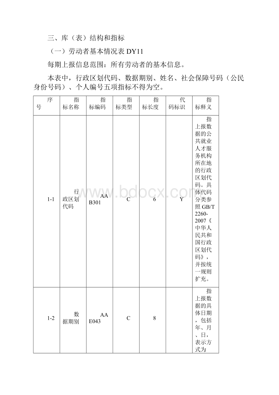 就业监测基础数据库表结构及代码.docx_第3页