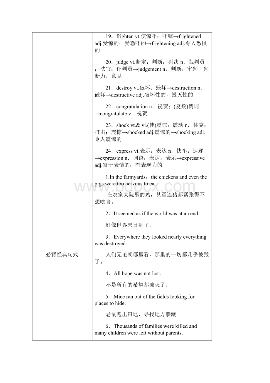 高考英语一轮复习 知识排查突破 book1 unit4 earthquakes 新人教版.docx_第2页