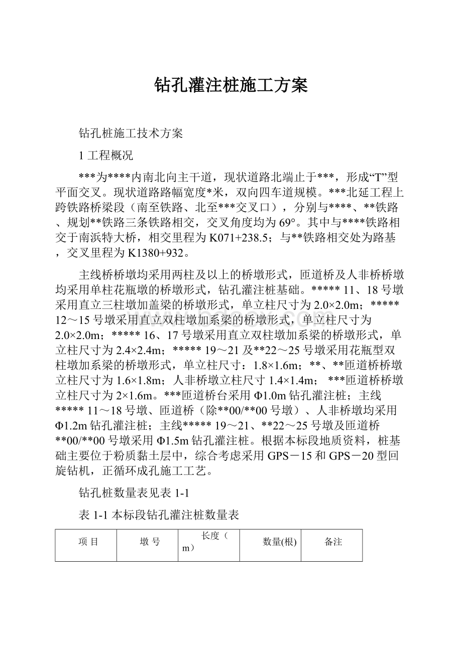 钻孔灌注桩施工方案.docx_第1页