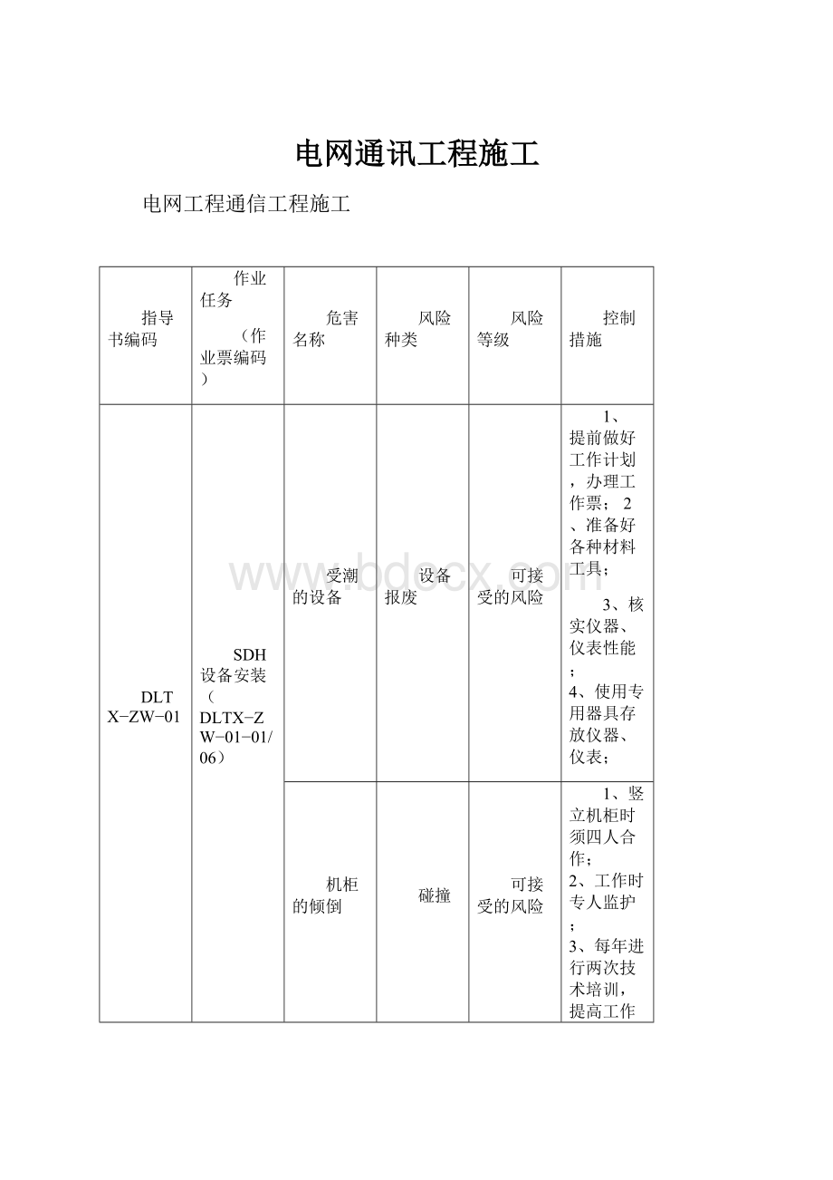 电网通讯工程施工.docx_第1页