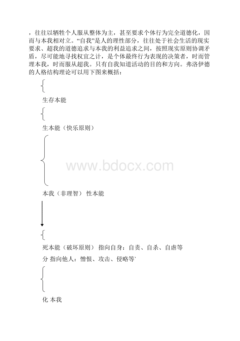 4大学生自我意识团体心理辅导.docx_第3页