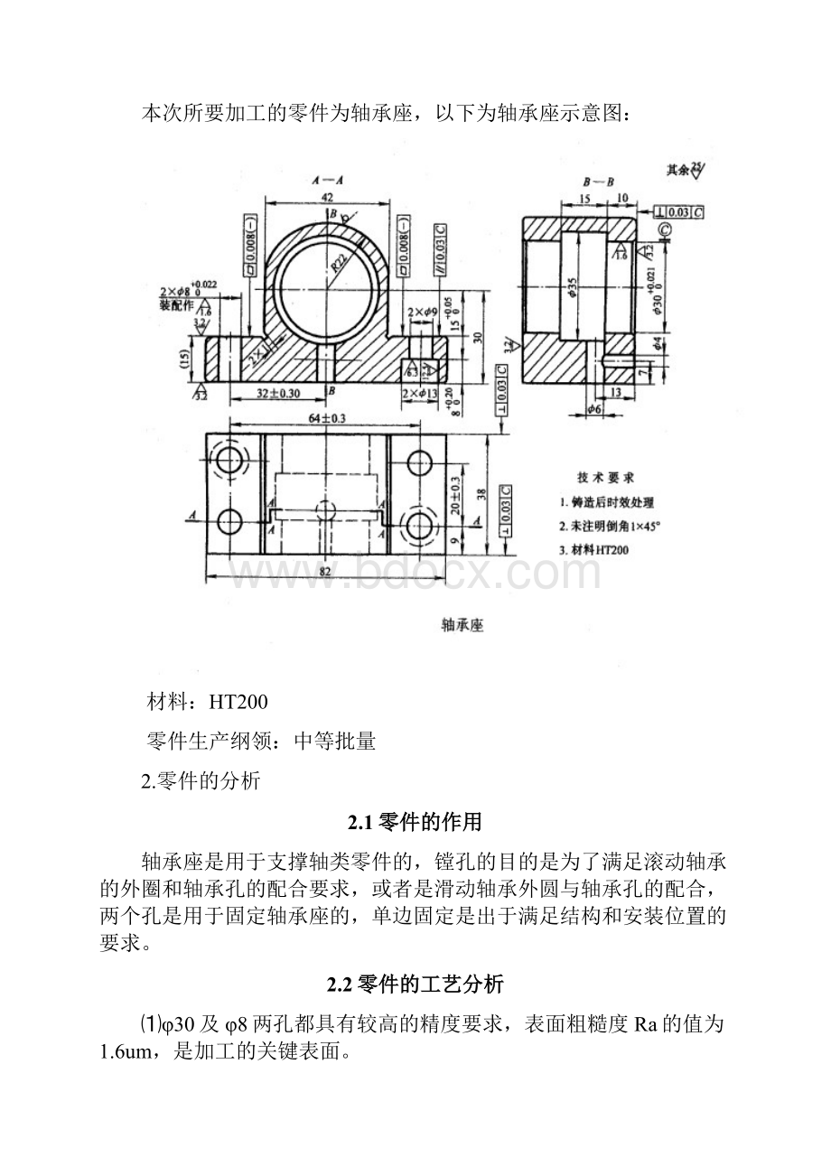 最新轴承座零件机械加工工艺规程设计刨主视图上平面及轴承孔左右两面.docx_第3页