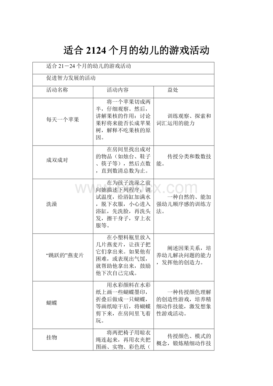 适合2124个月的幼儿的游戏活动.docx