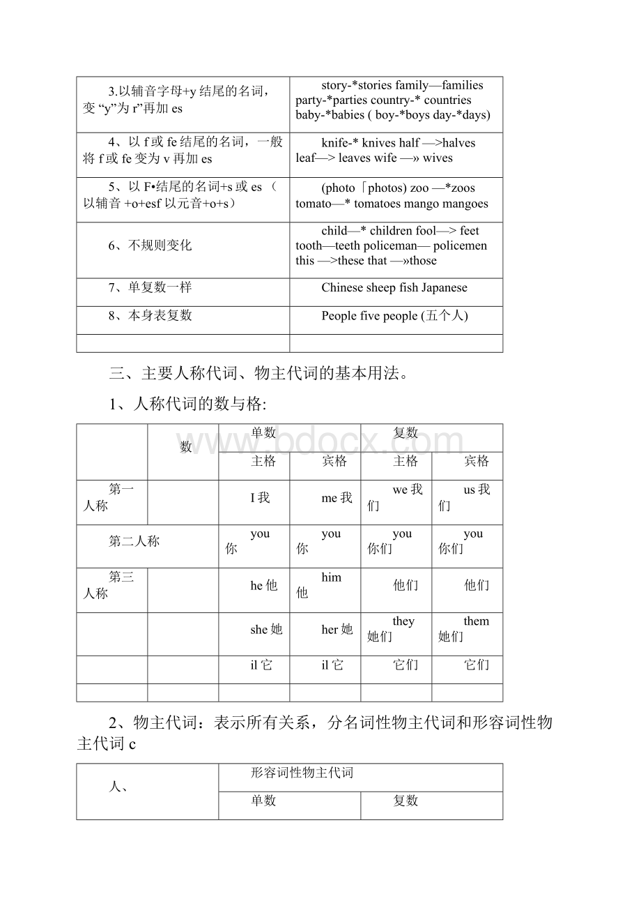 小学英语复习资料完整版.docx_第2页