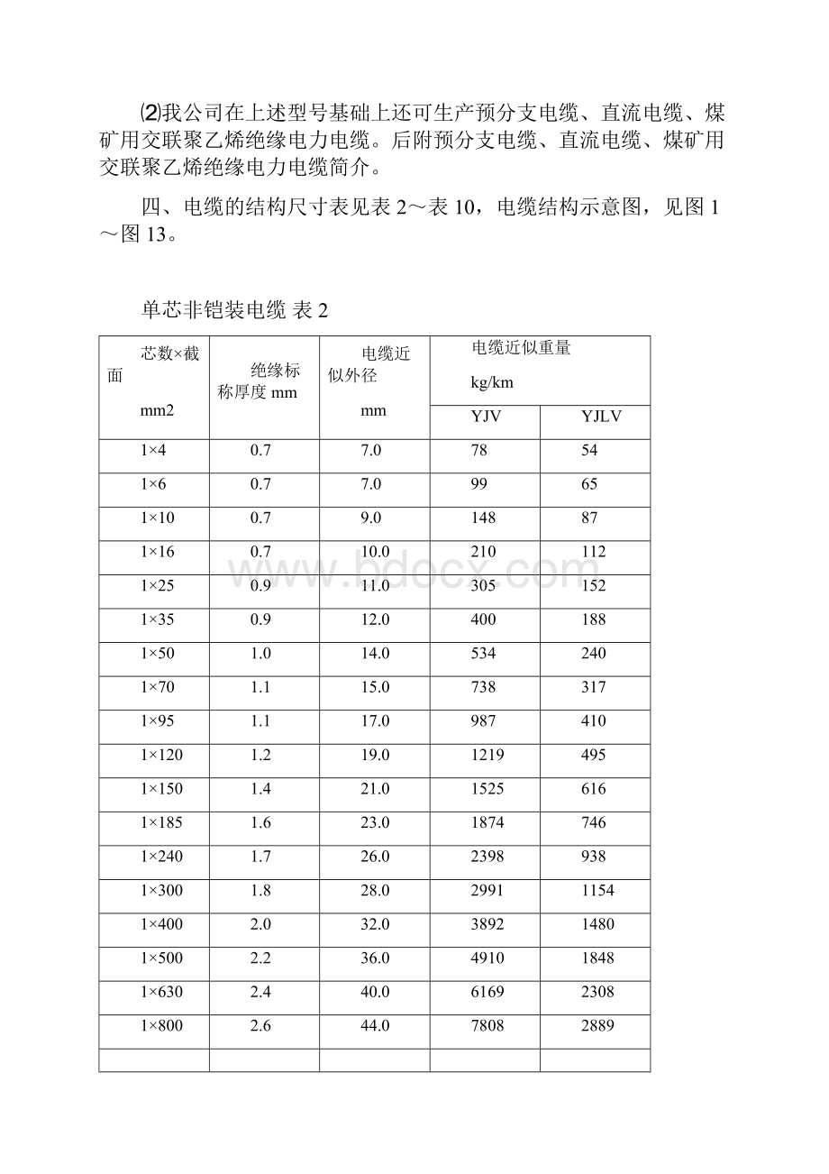 特变电工鲁能泰山电缆1kV 交联电缆样本.docx_第3页