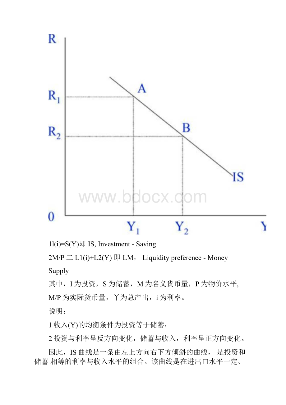 ISLM模型.docx_第3页