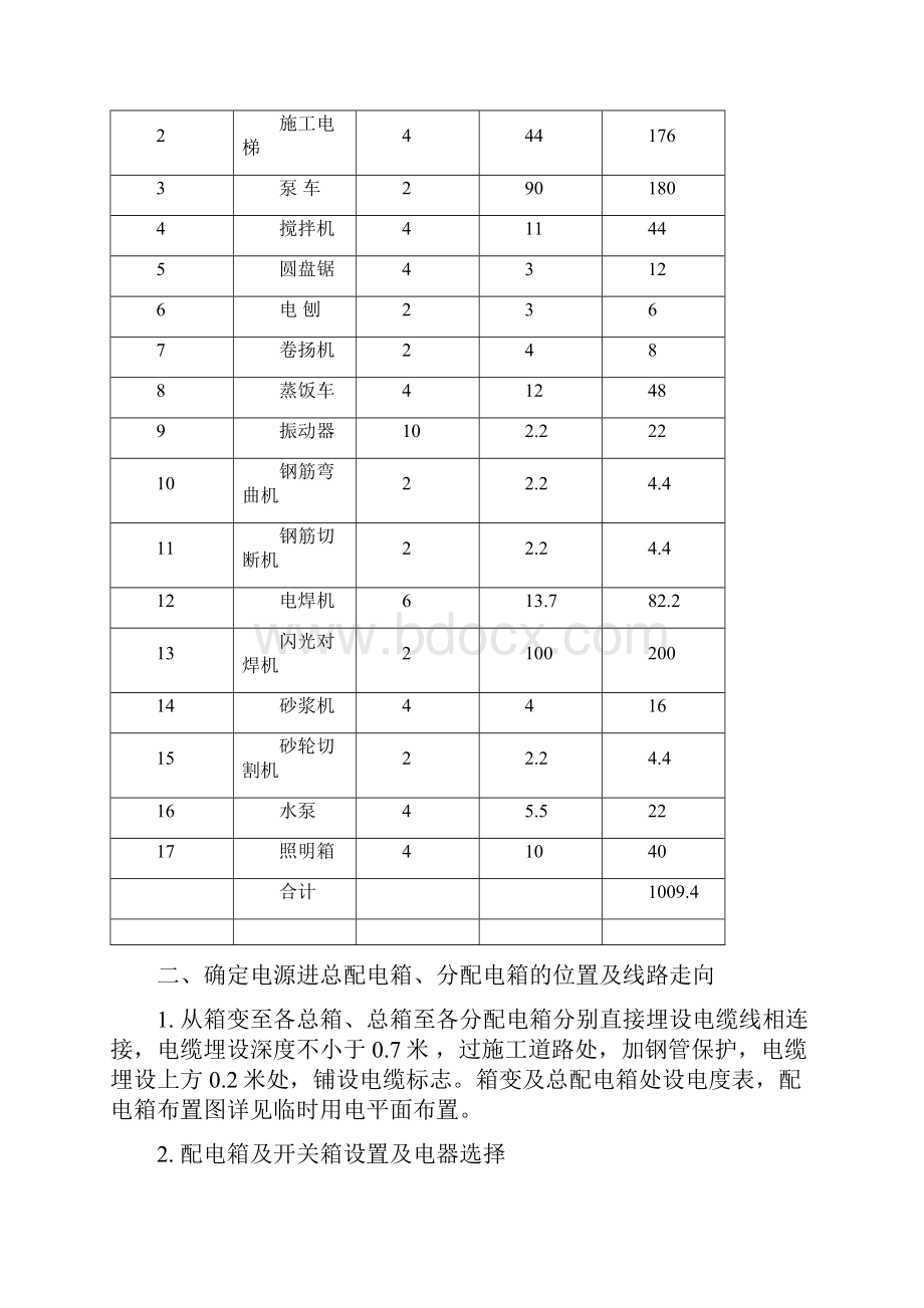 整理高层临电施工方案.docx_第2页