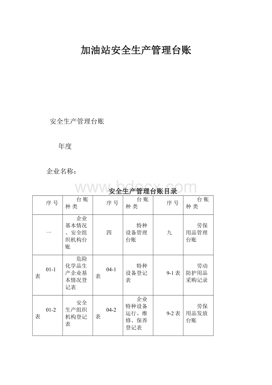 加油站安全生产管理台账.docx