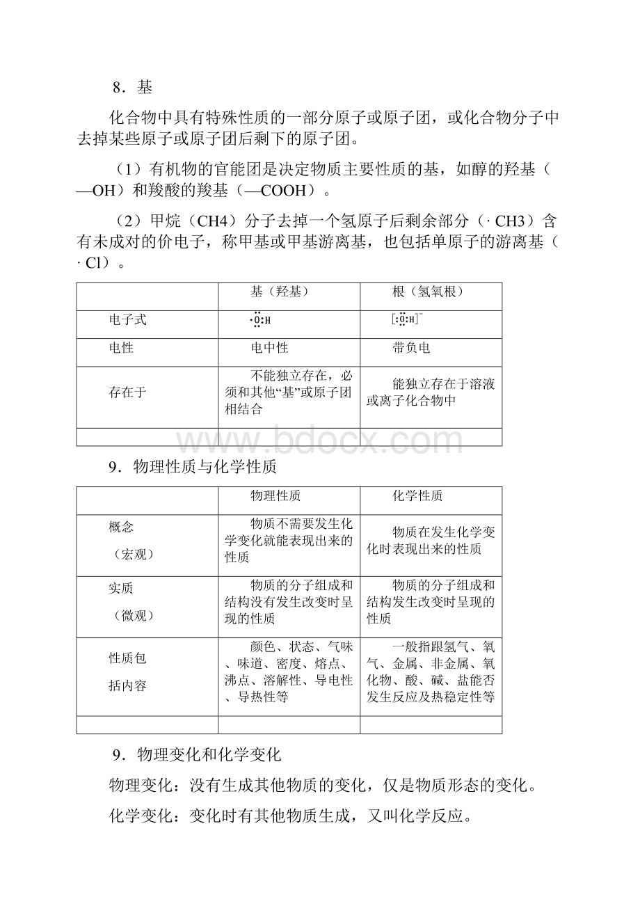 高考化学知识点大全资料.docx_第3页