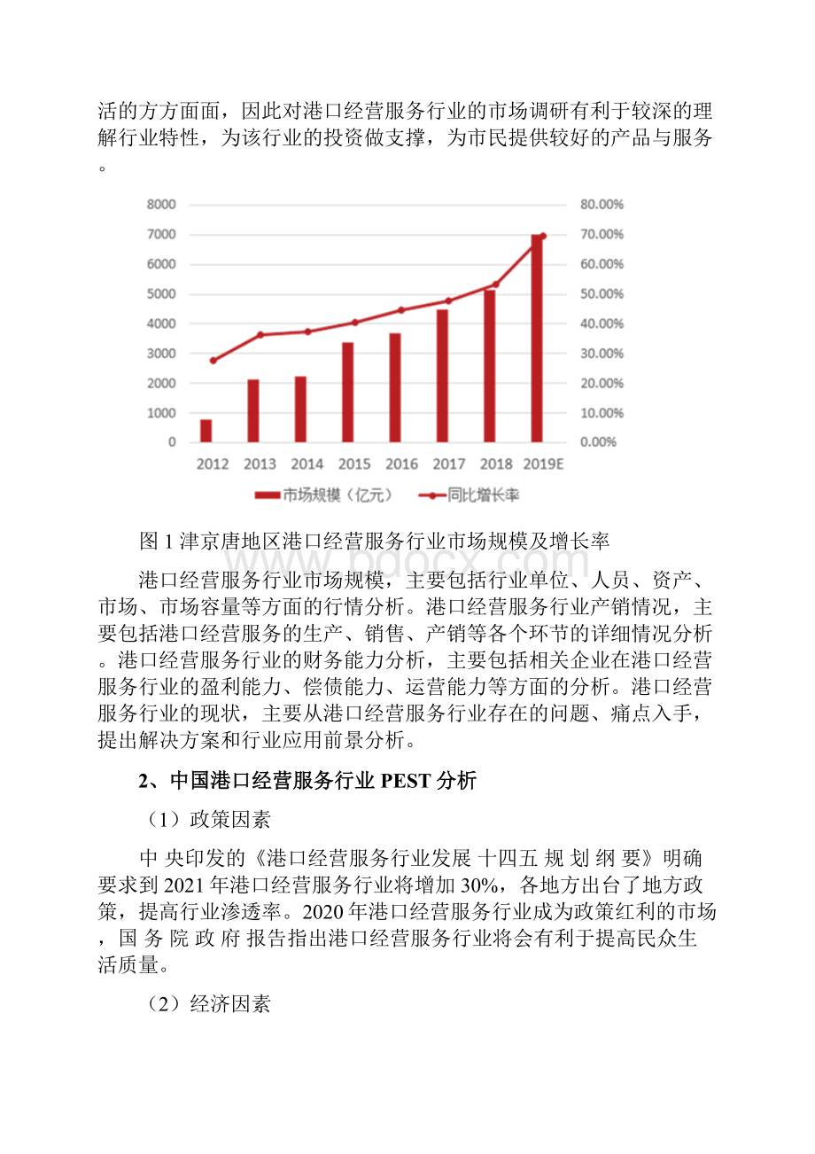 港口经营服务行业发展研究报告.docx_第3页