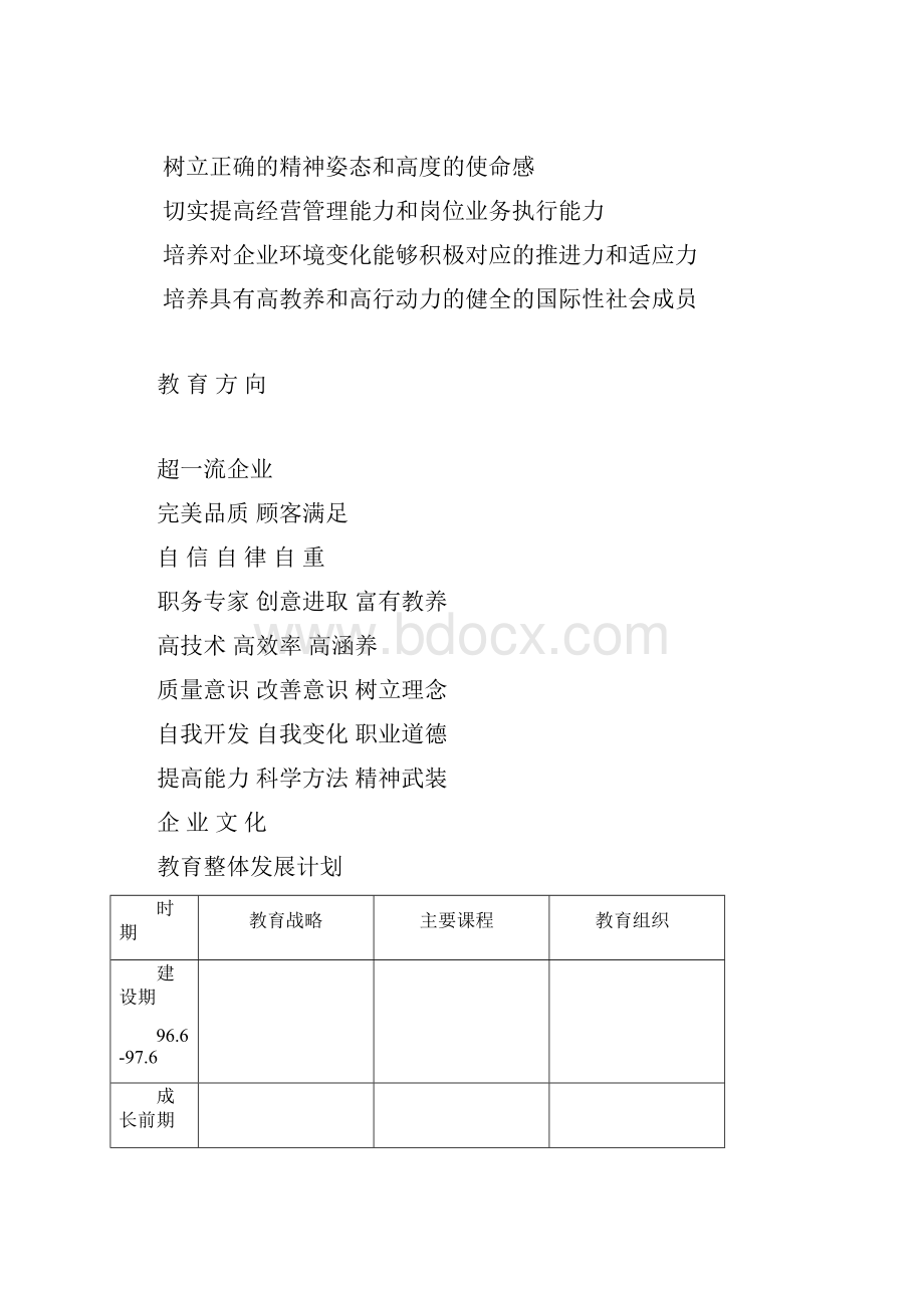 三星人力资源培训计划书DOC 18.docx_第3页