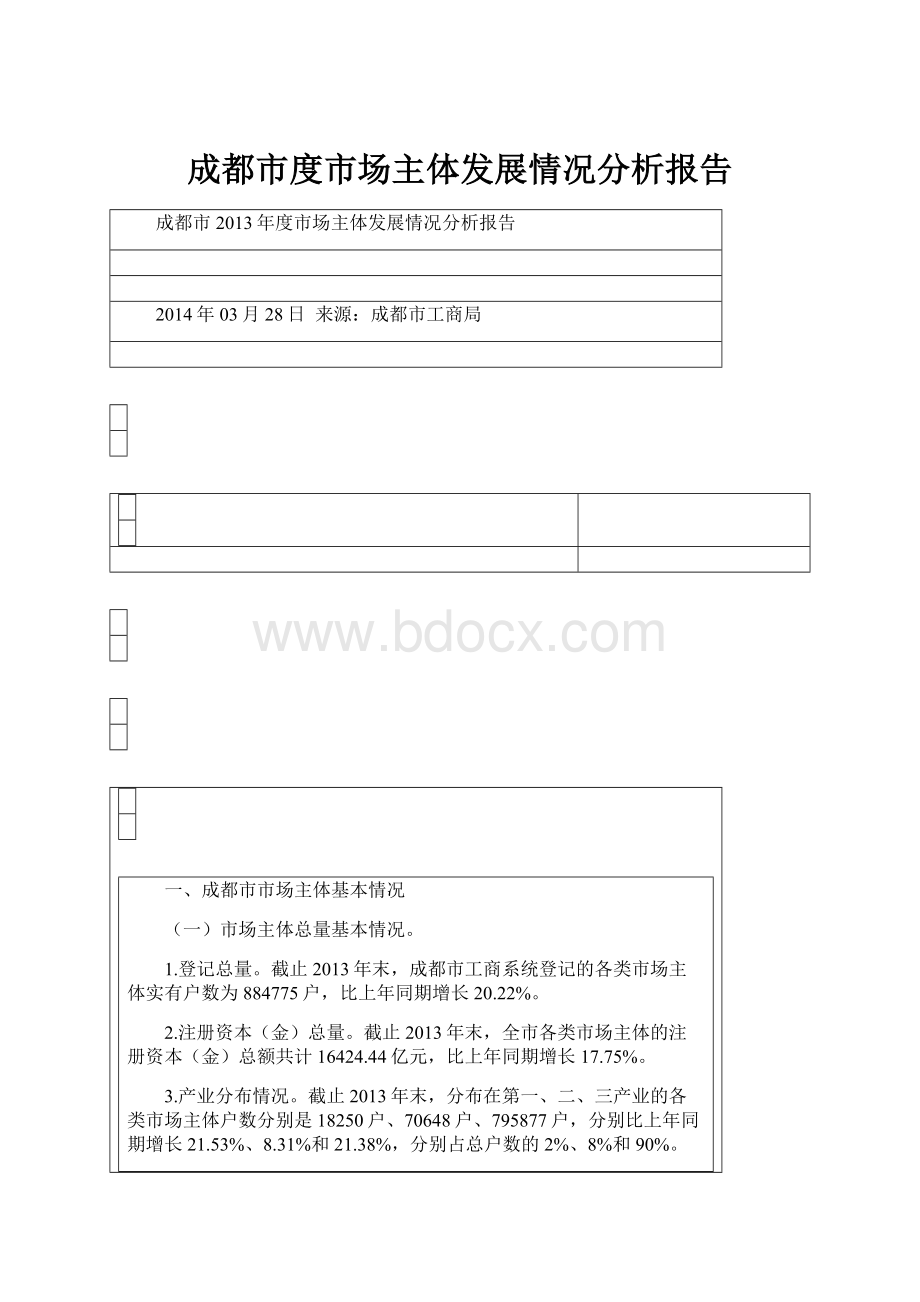 成都市度市场主体发展情况分析报告.docx