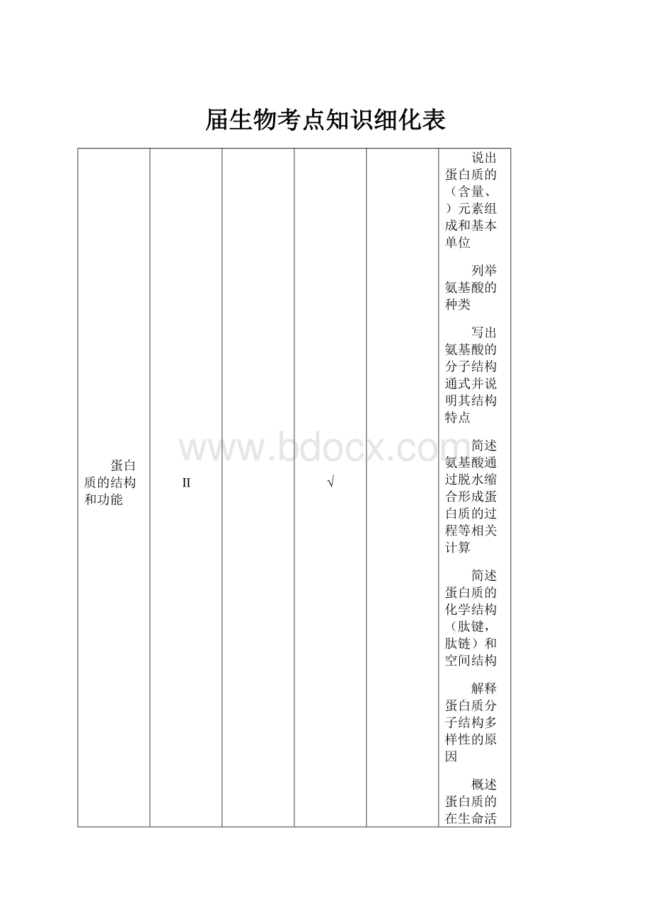 届生物考点知识细化表.docx