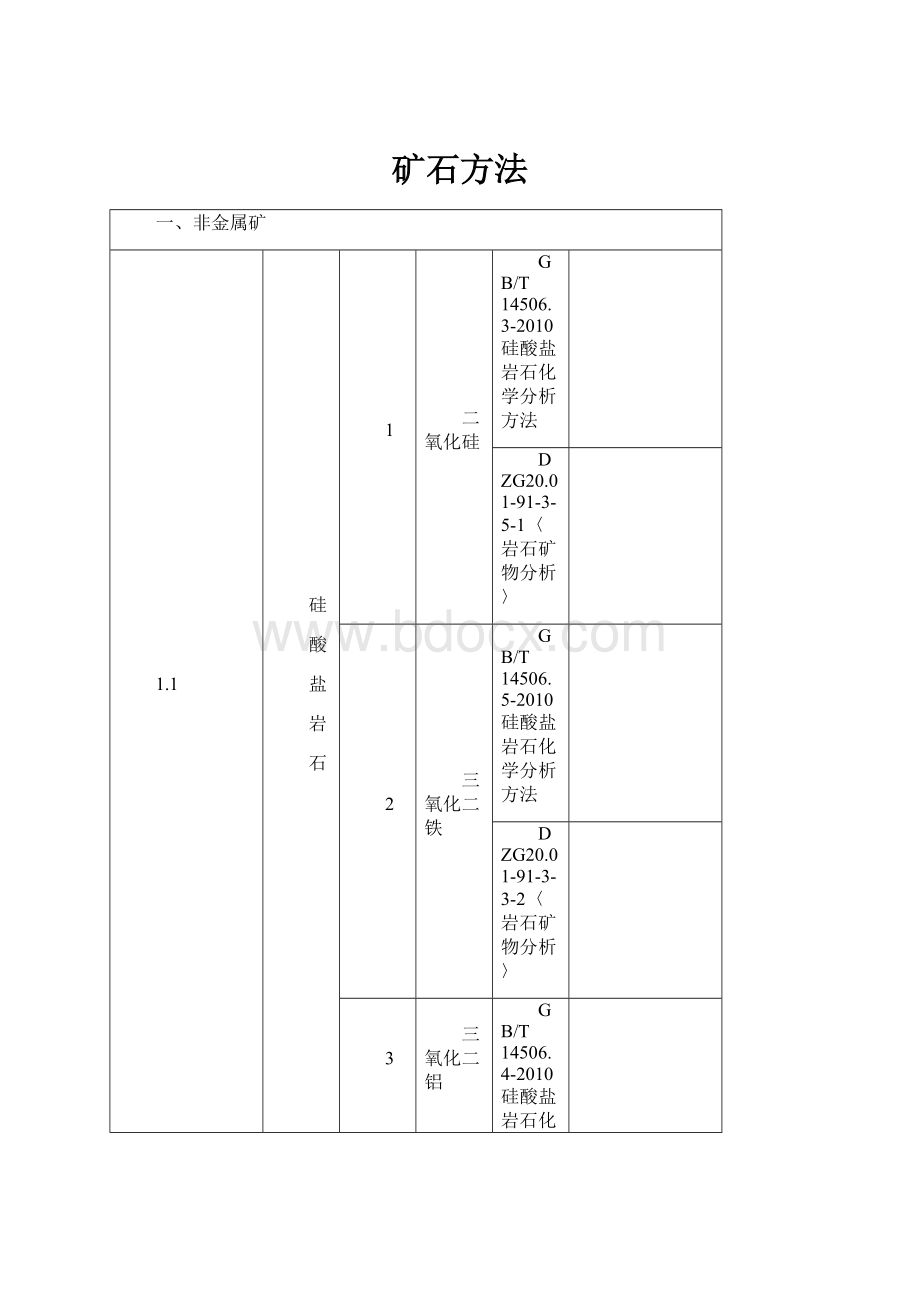 矿石方法.docx