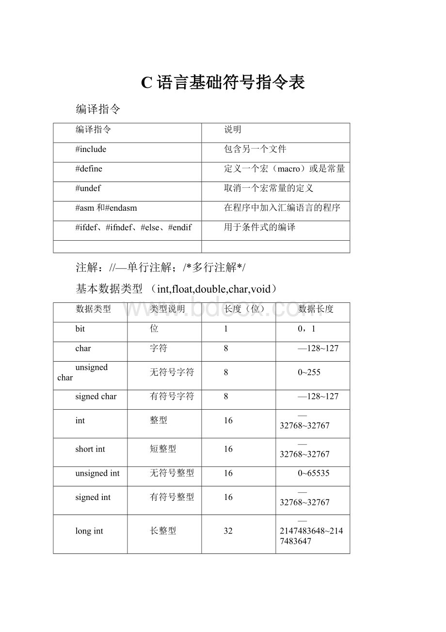 C语言基础符号指令表.docx