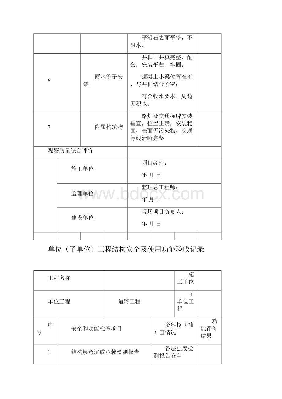 市政道路工程竣工验收范本资料.docx_第3页