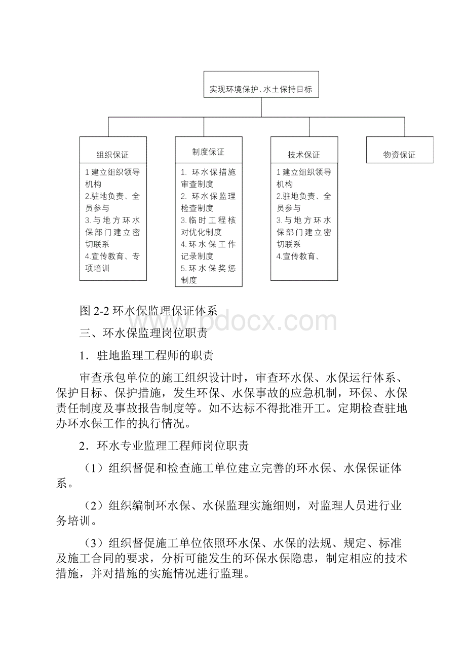 环水保监理实施细则通用.docx_第3页