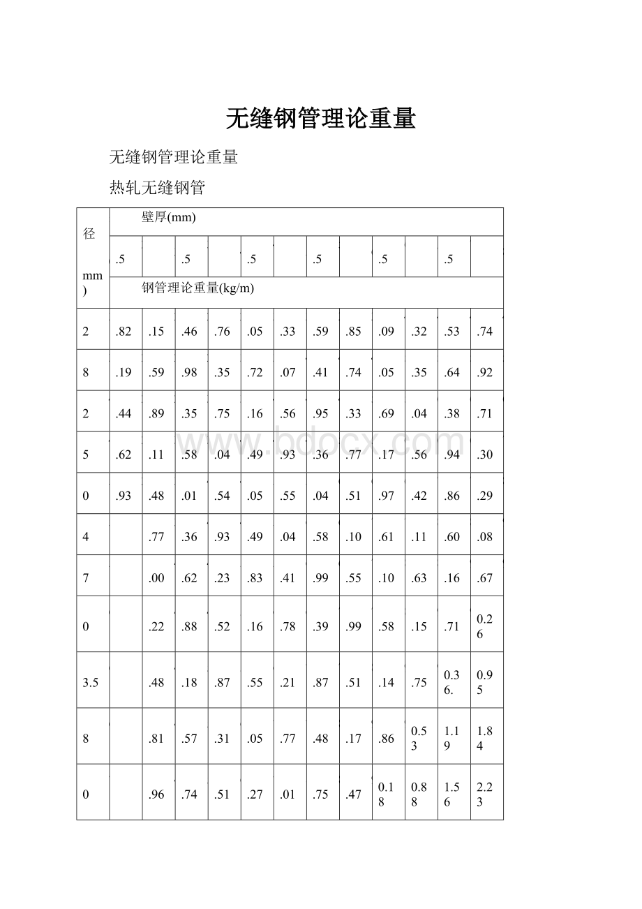 无缝钢管理论重量.docx