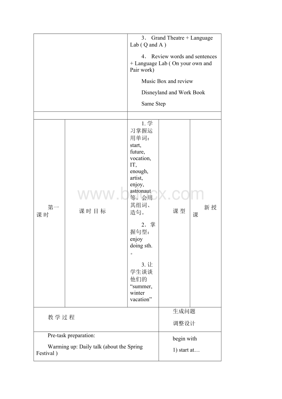 五年级英语下册 Unit 1 What do you want to be in the future1教案 新世纪版.docx_第3页