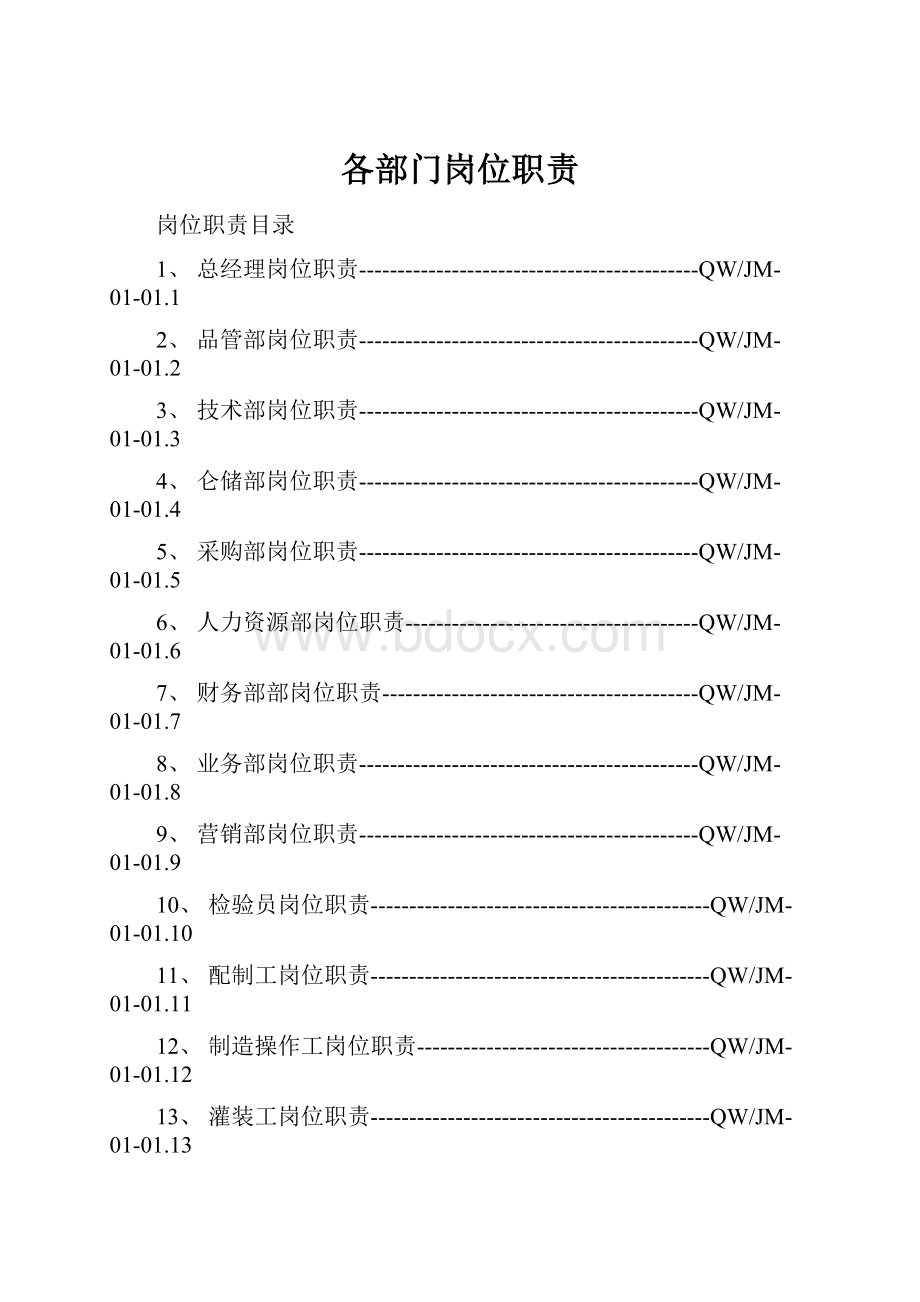 各部门岗位职责.docx_第1页