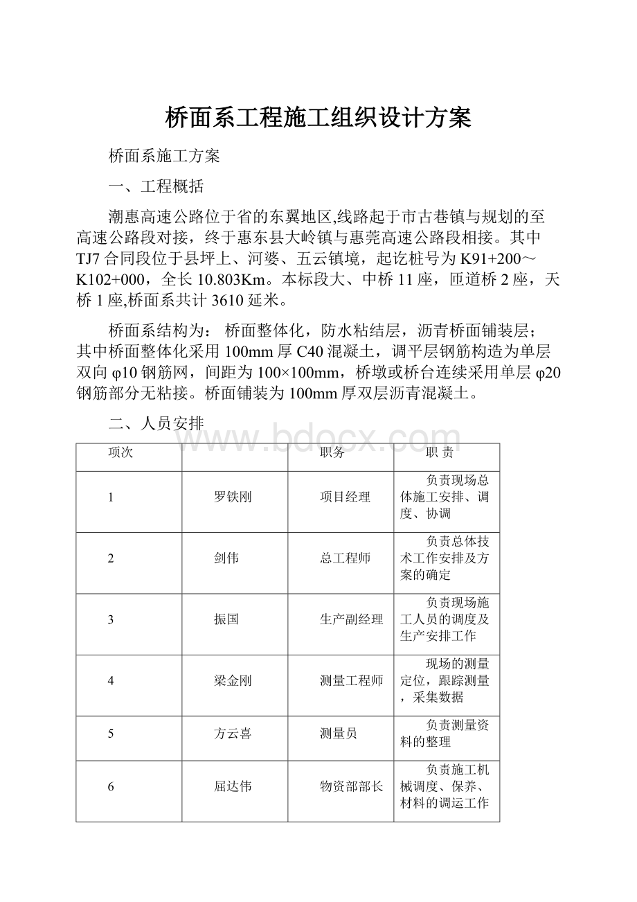 桥面系工程施工组织设计方案.docx