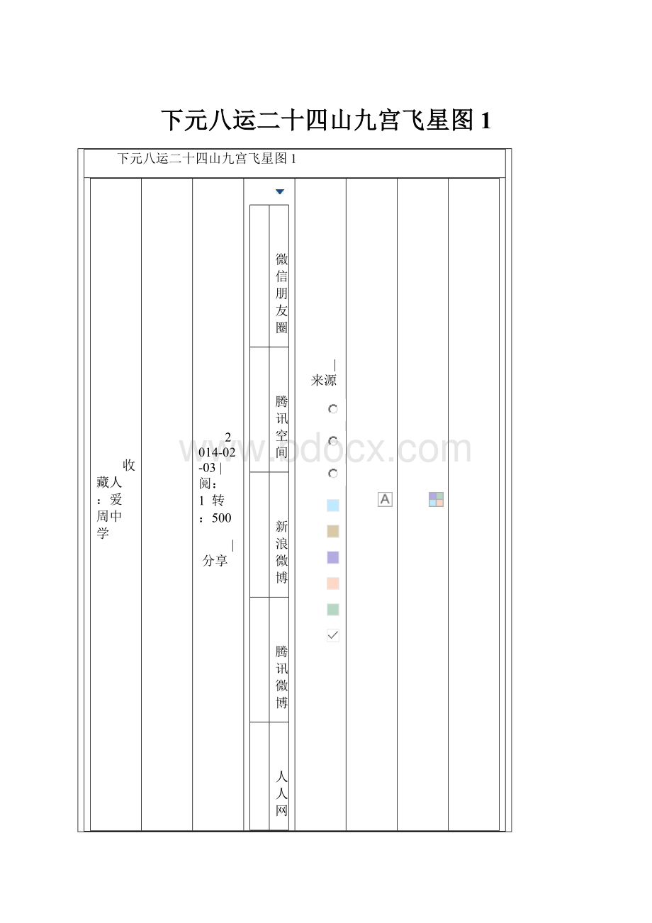 下元八运二十四山九宫飞星图1.docx