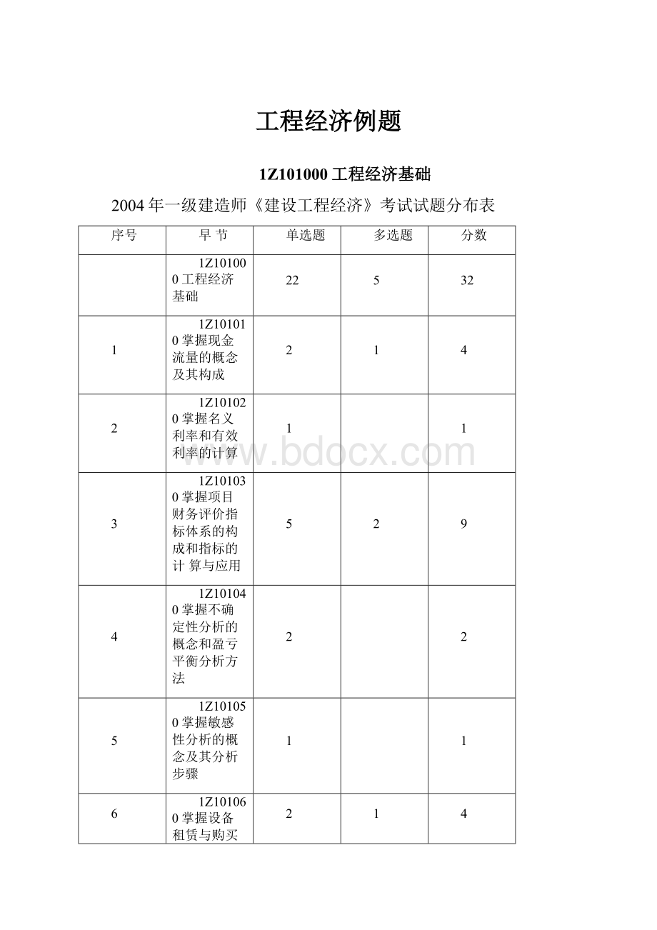 工程经济例题.docx