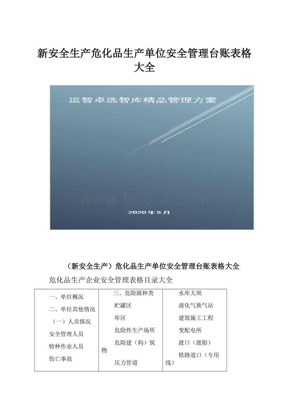 新安全生产危化品生产单位安全管理台账表格大全.docx