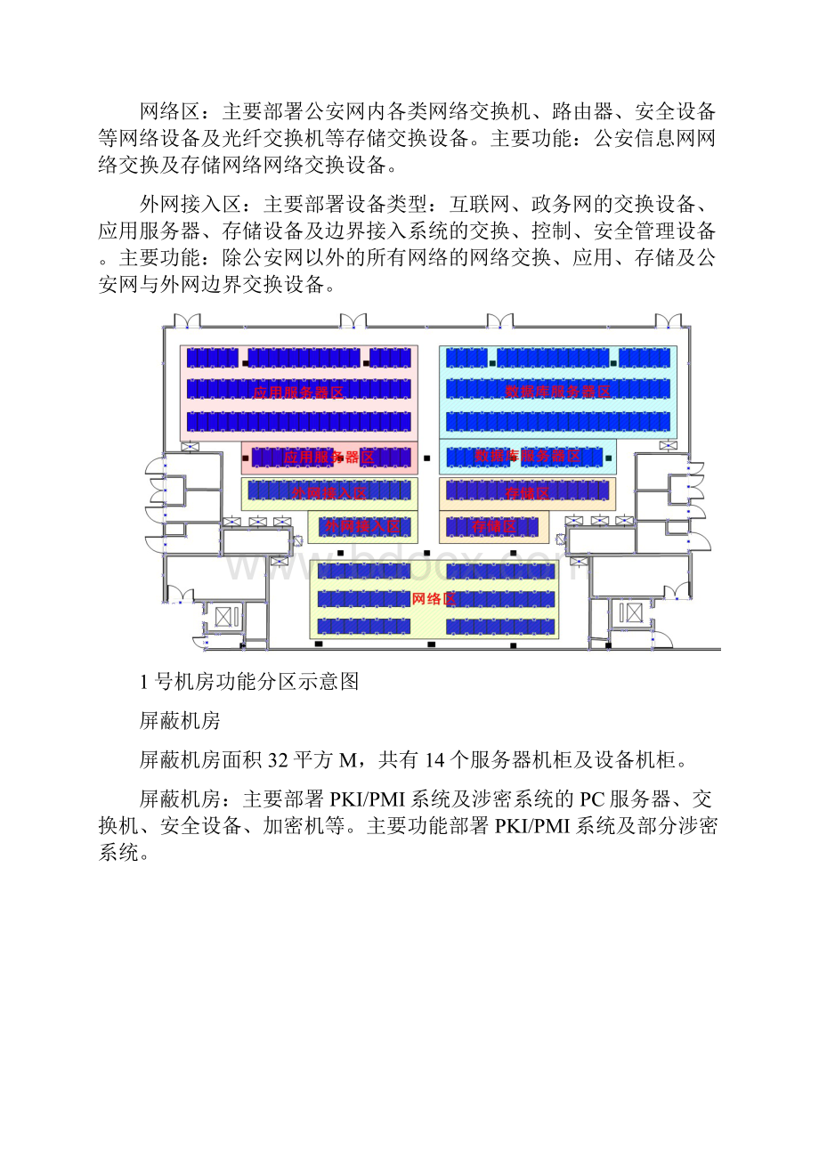 机房整体搬迁专业技术方案.docx_第3页